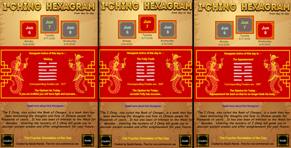 I-ching Daily Hexagram Nulled