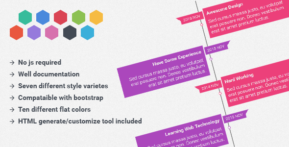 MK – CSS3 Timeline Nulled